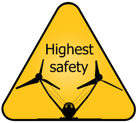 Highest Safety